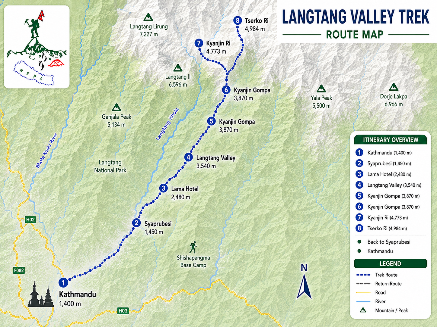 Langtang valley Route map