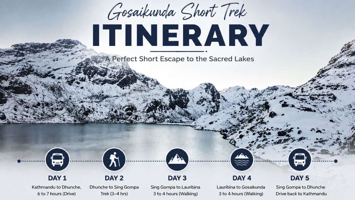 Gosaikunda Short Trek itinerary